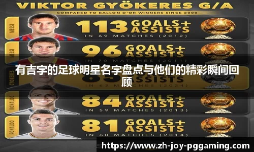 有吉字的足球明星名字盘点与他们的精彩瞬间回顾